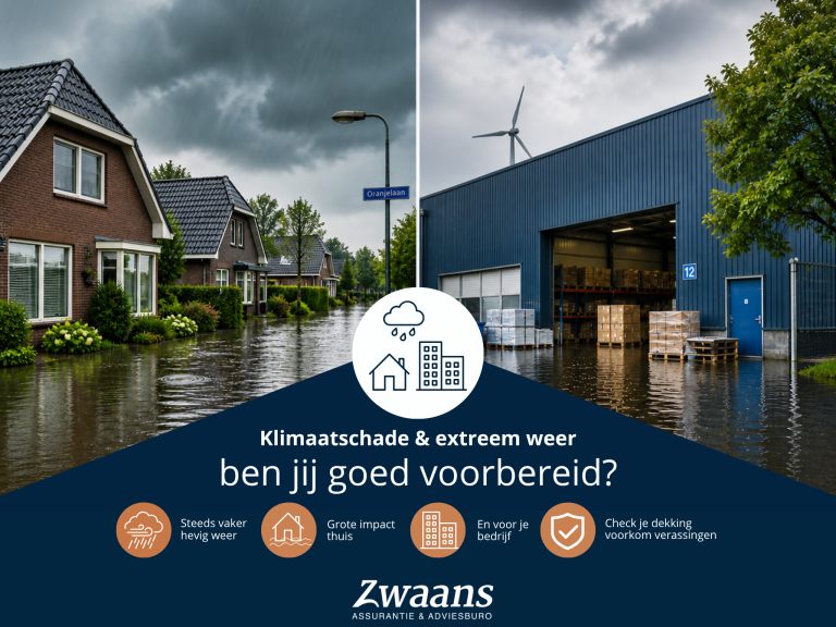 klimaatschade voor op site